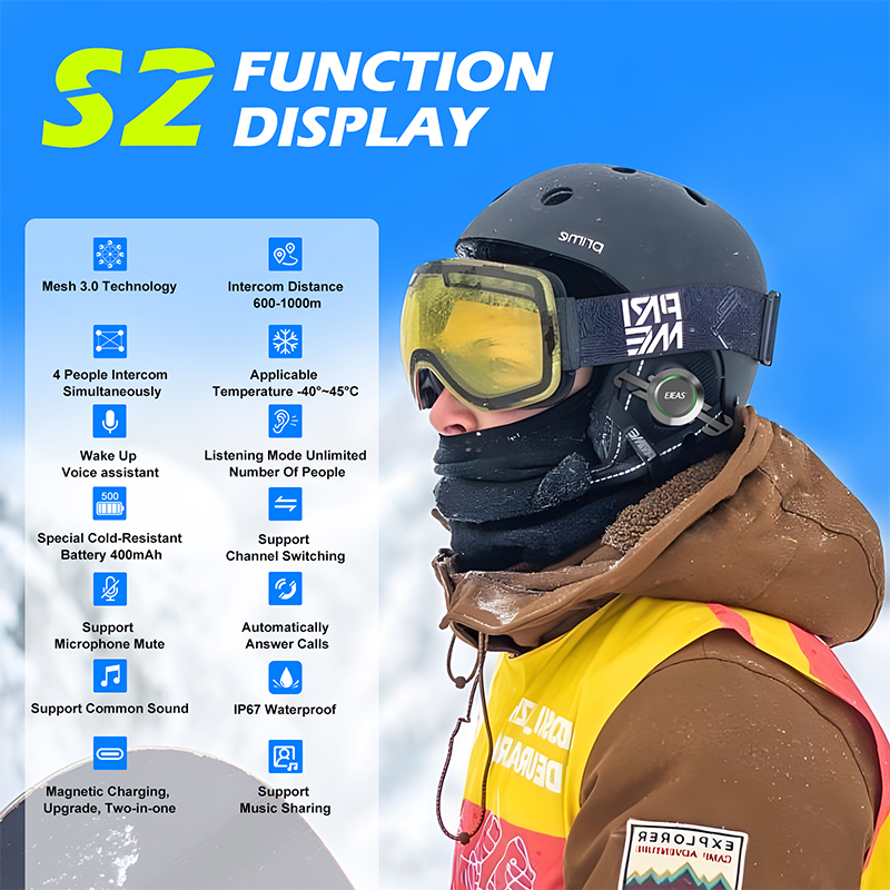 2026EJEAS Nieuwe S2 Full-Duple - Motorcycle Helmets recensie en prijs